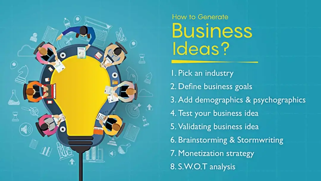 Generate Fresh Business Ideas - Jasa Konsultasi Bisnis
