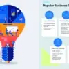 Coaching Business