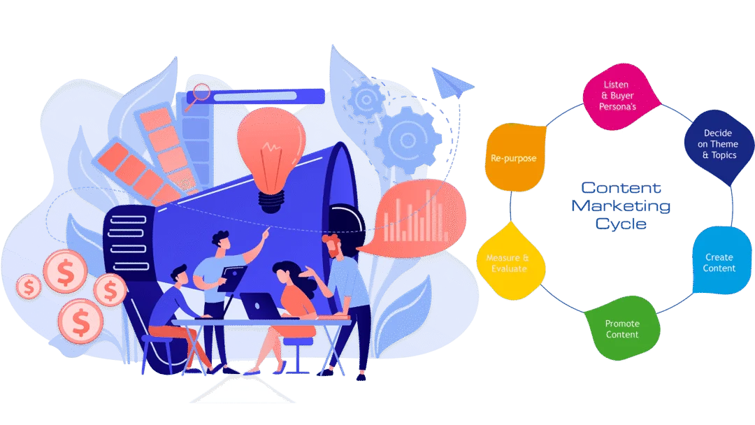 Marketing Plan - Jasa Konsultasi Bisnis