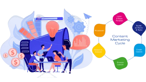 Marketing Plan - Jasa Konsultasi Bisnis